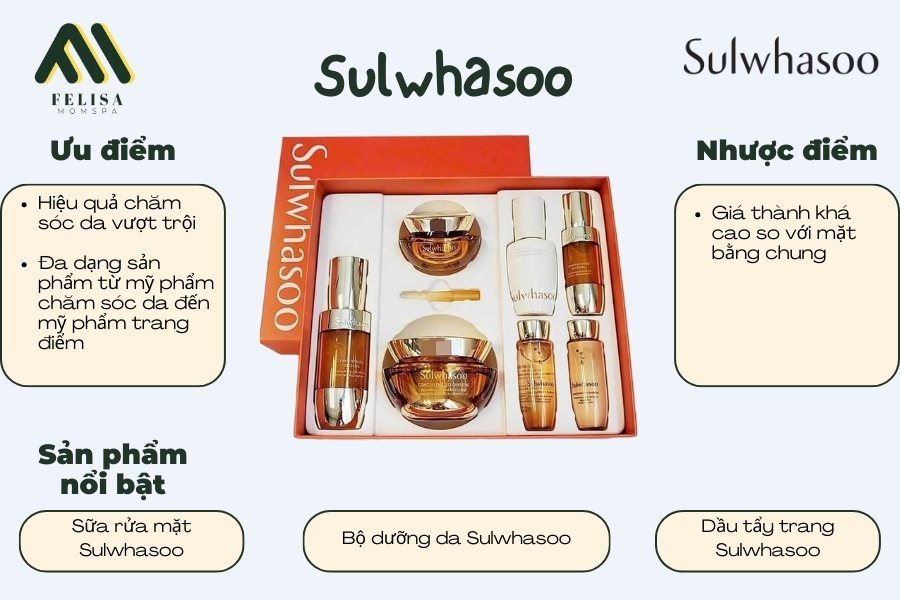 mỹ phẩm bà bầu sulwhasoo