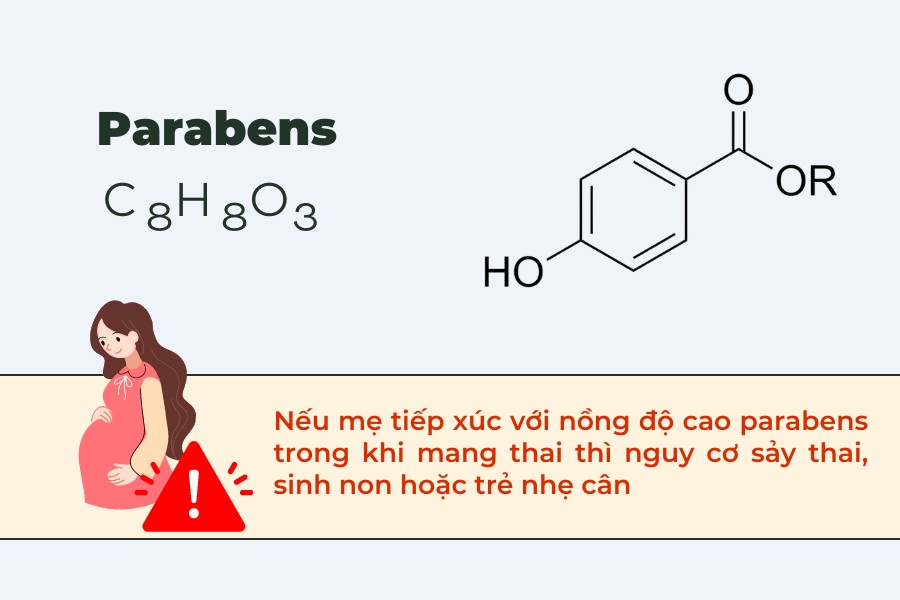 thành phần mỹ phẩm mẹ bầu cần tránh Parabens